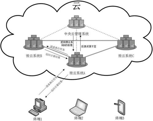 專訪中國工程院院士鄔賀銓 工業(yè)互聯(lián)網(wǎng)——未來已至的創(chuàng)新創(chuàng)業(yè)新藍(lán)海